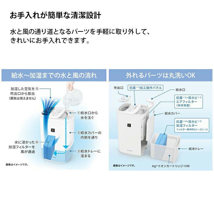 HV-S75-W シャープ プラズマクラスターハイブリッド式加湿器
