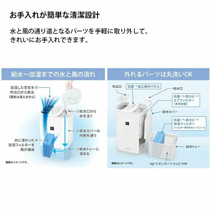 HV-S55-W シャープ プラズマクラスターハイブリッド式加湿器