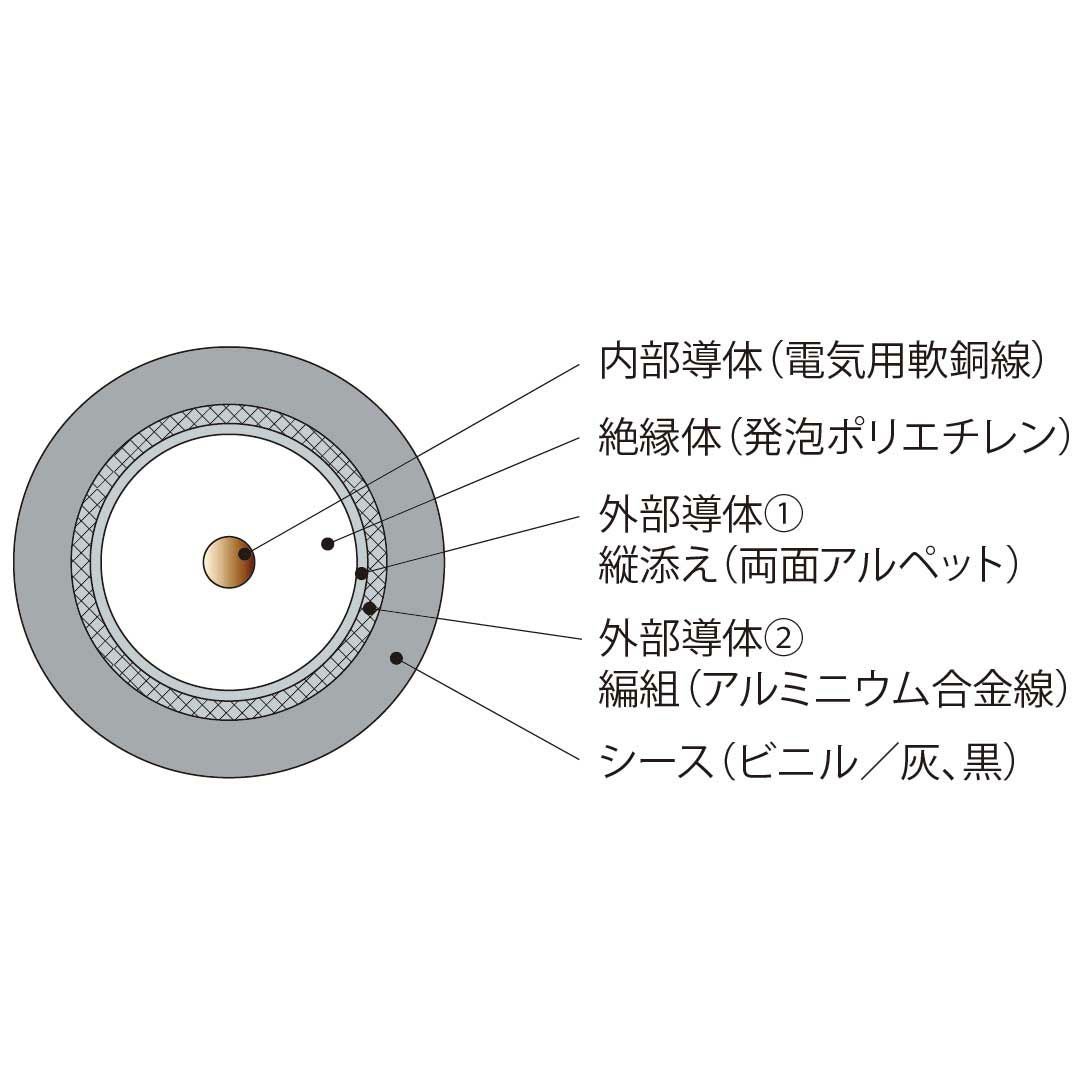 衛星放送受信屋内用同軸ケーブル 灰色 100m巻 S-7C-FB 100m 灰 電線・ケーブルから工具まで電材品が揃うSDSの通販サイトS-7C-FB 灰
