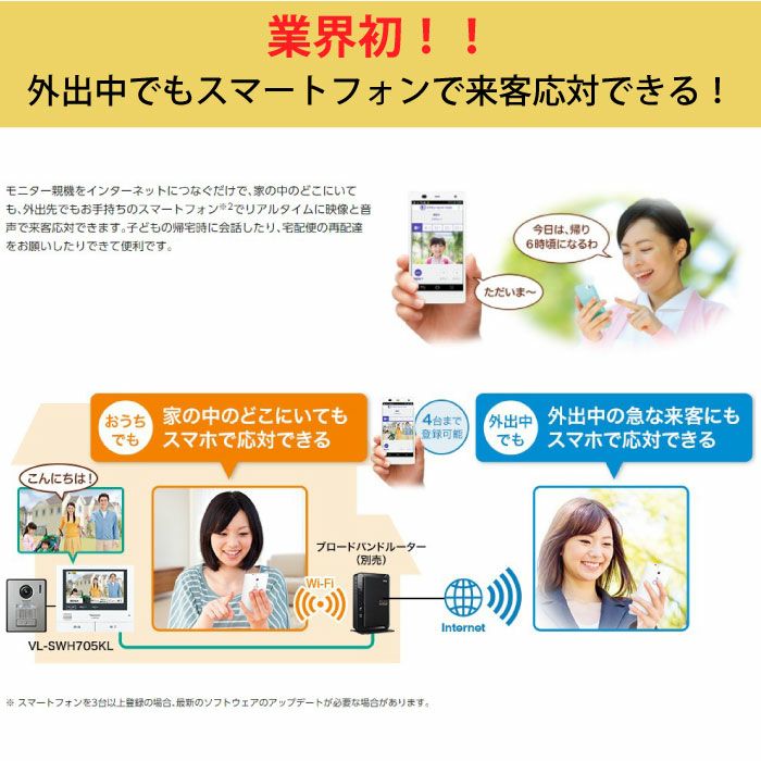 VL-SWH705KL パナソニック テレビドアホン | エアコン・家電通販のたまたま