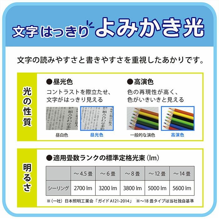 HLDZ06208 ホタルクス(NEC) LEDシーリングライト ～6畳 調光タイプ