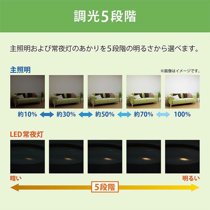 HLDZ06208 ホタルクス(NEC) LEDシーリングライト ～6畳 調光タイプ