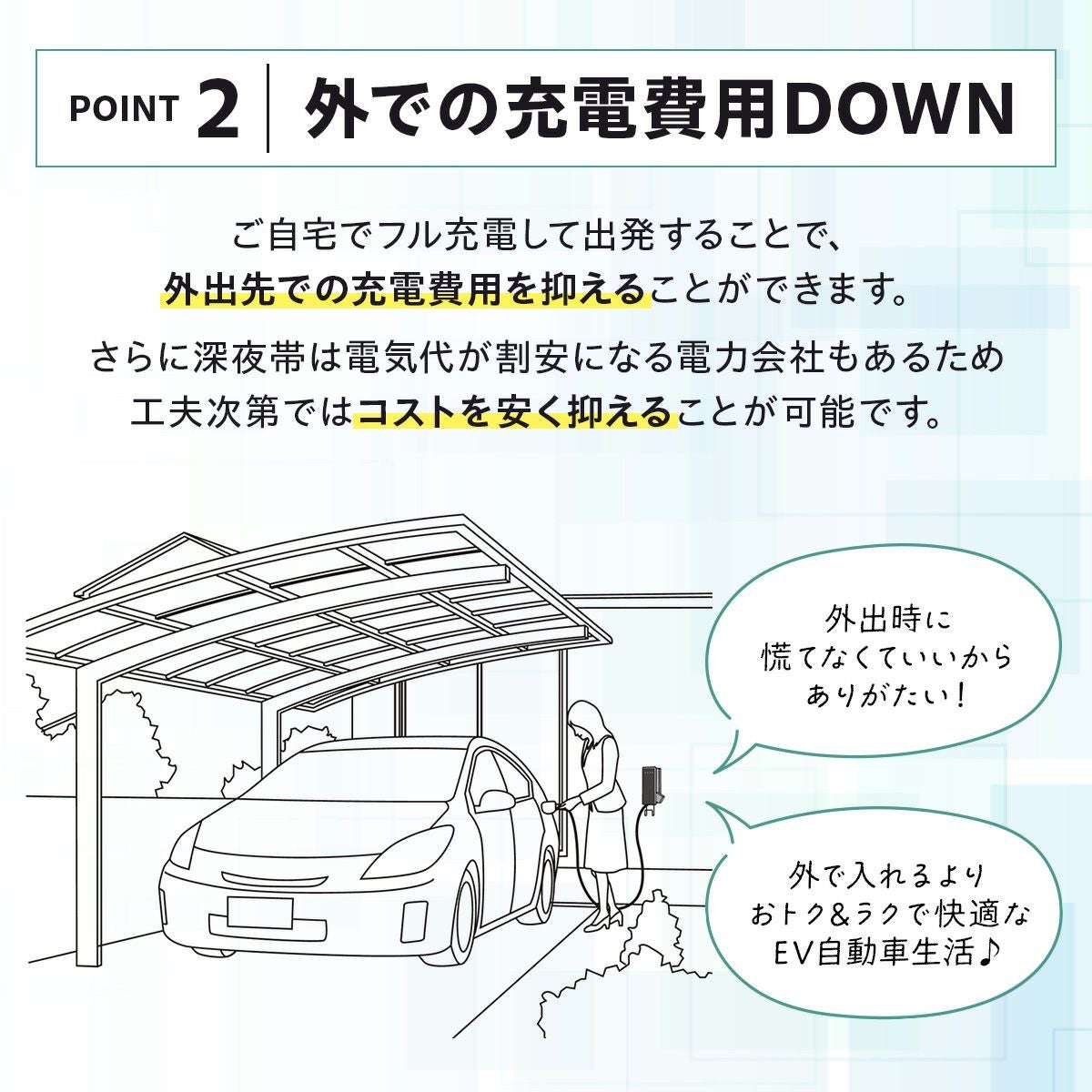 DNH326 パナソニック EV・PHEV充電用 充電器 ELSEEV hekia S Mode3 DNH326 パナソニック EV・PHEV充電用 充電器 ELSEEV hekia S Mode3