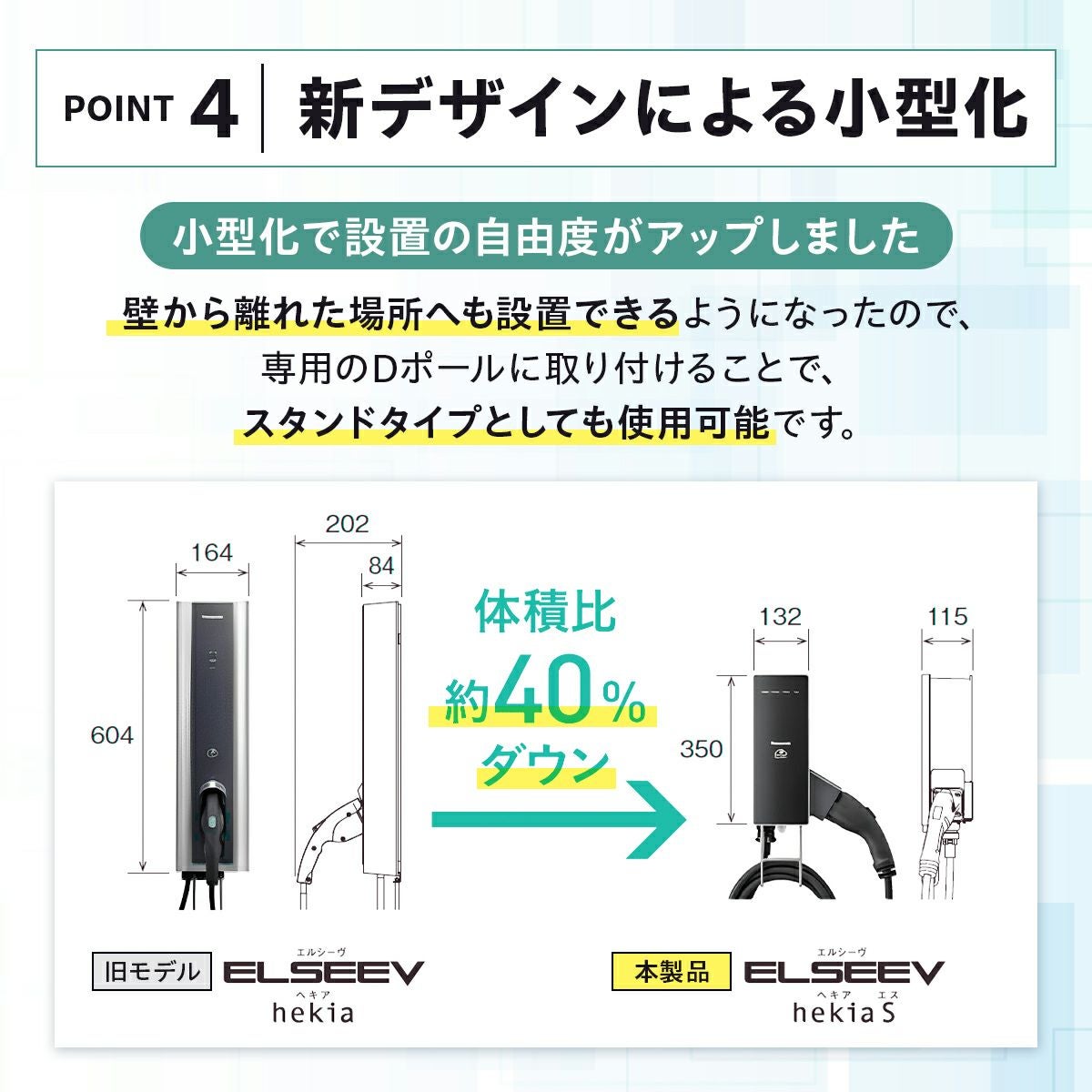 DNH326 パナソニック EV・PHEV充電用 充電器 ELSEEV hekia S Mode3