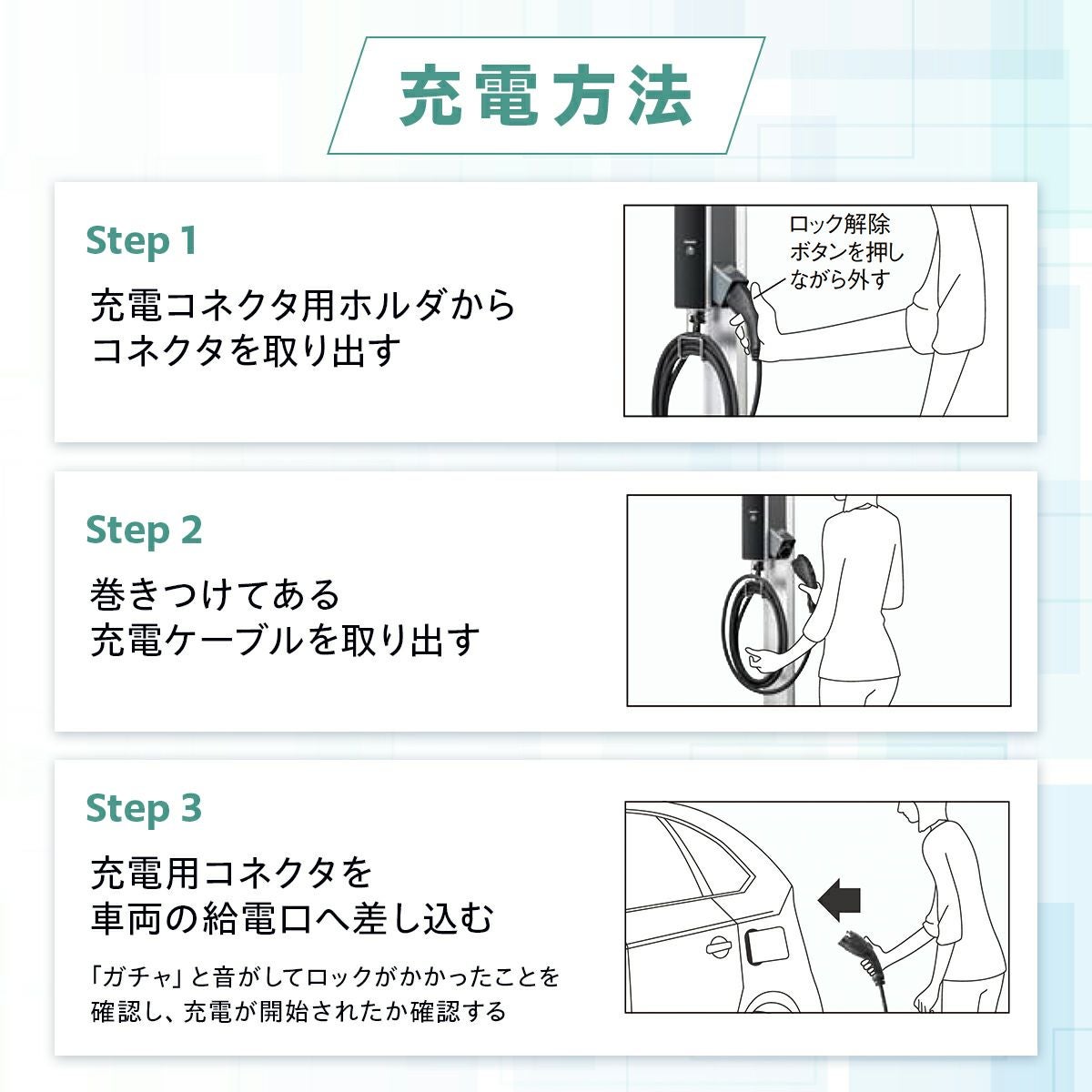 DNH326 パナソニック EV・PHEV充電用 充電器 ELSEEV hekia S Mode3