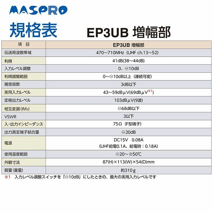 EP3UB マスプロ UHFブースター EP3UB 4K・8K対応 UB45SS相当品