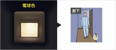WTF4088WK パナソニック コスモシリーズワイド21 明るさセンサ付