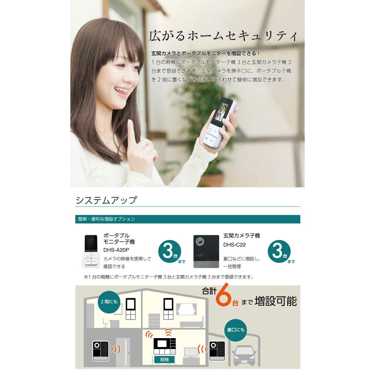 DHS-SM2030 エルパ ワイヤレステレビドアホン | エアコン・家電通販の