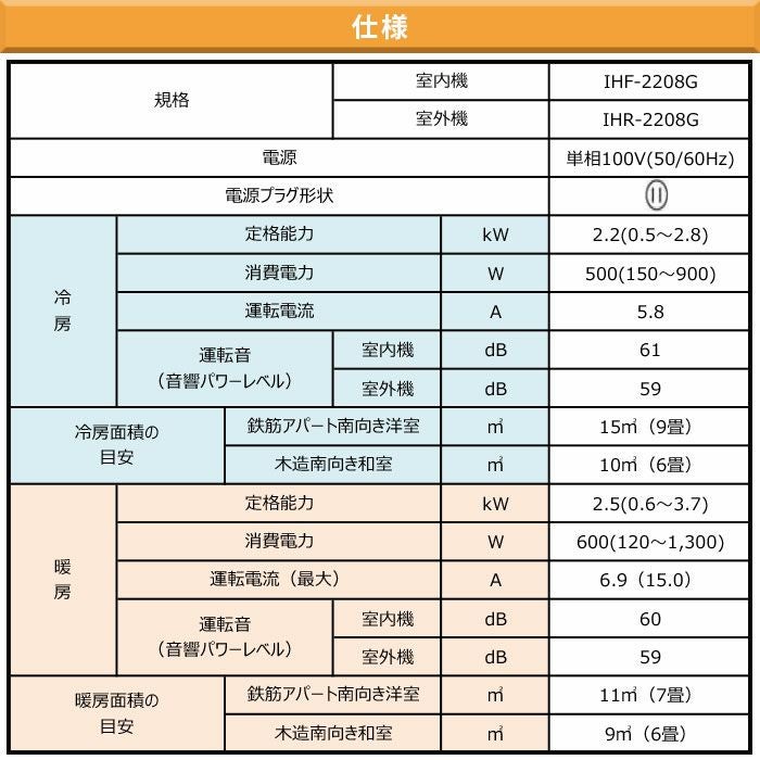 標準工事費込み】IHF-2208G アイリスオーヤマ ルームエアコン G