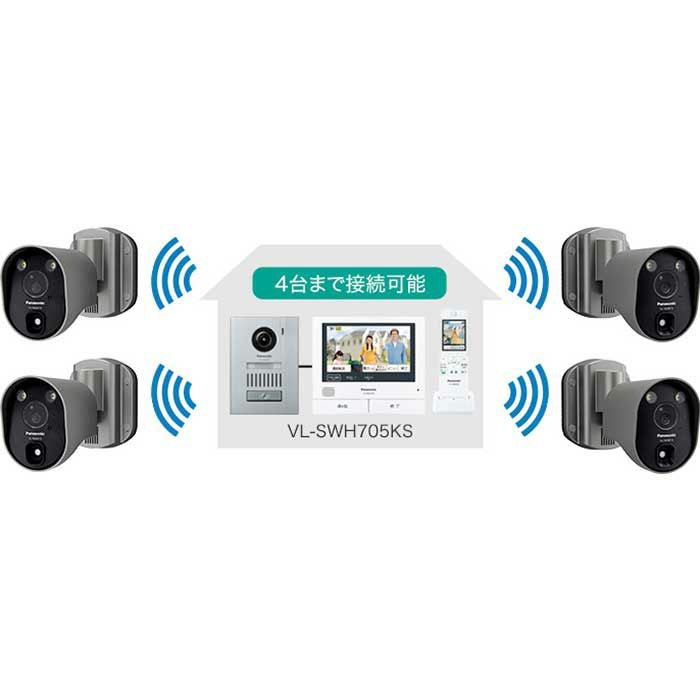 VL-WD813K パナソニック センサーライト付屋外ワイヤレスカメラ 