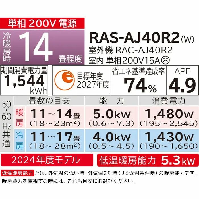 RAS-AJ40R2-W 日立 ルームエアコン 白くまくん AJシリーズ 主に14畳用 