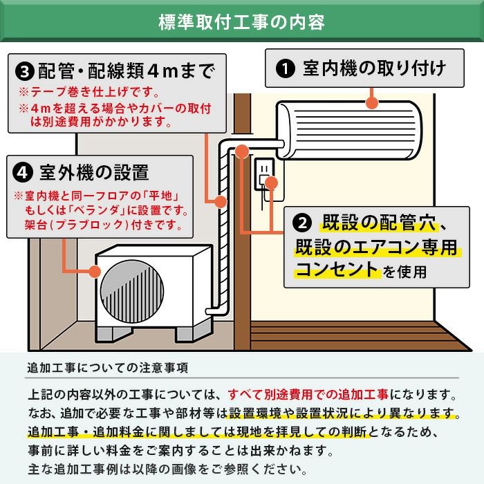 標準工事費込み】RAS-AJ25R-W 日立 ルームエアコン 白くまくん AJ 