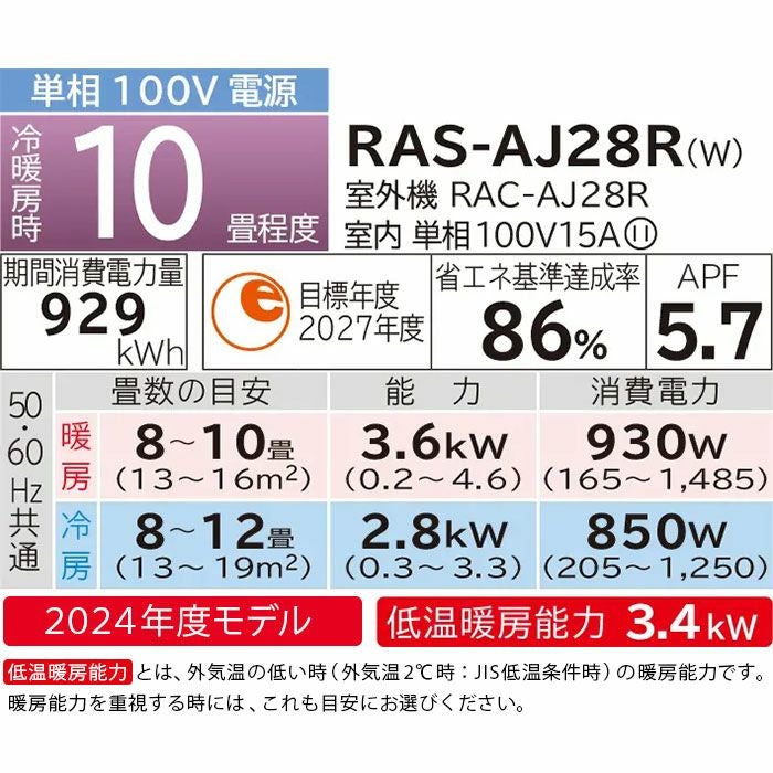 標準工事費込み】RAS-AJ28R-W 日立 ルームエアコン 白くまくん AJ 
