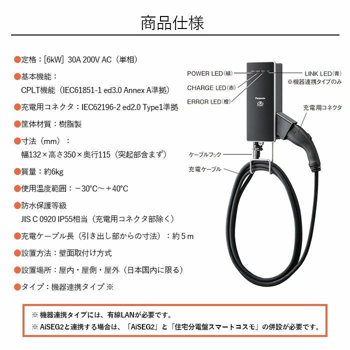 DNHA3611 パナソニック EV・PHEV充電用 充電器 ELSEEV hekia S Mode3