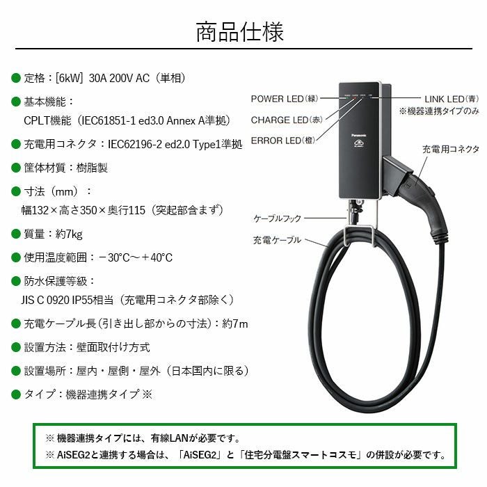 DNHA3612 パナソニック EV・PHEV充電用 充電器 ELSEEV hekia S Mode3