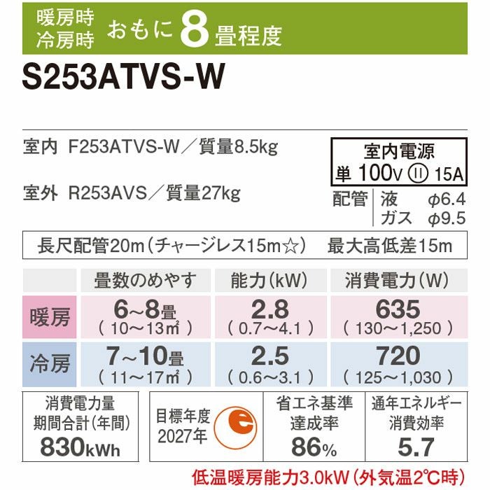 超美品　2023年ダイキンエアコン　①S223ATES-W　６〜８畳　中古動作保証 下取値引あり 超美品 2023年ダイキンエアコン ①S223ATES-W 6〜8畳 中古動作保証