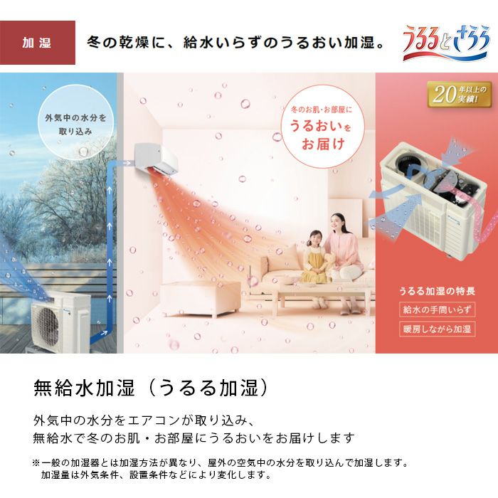 標準工事費込み】S404ATRP-W ダイキン ルームエアコン うるさら RX 