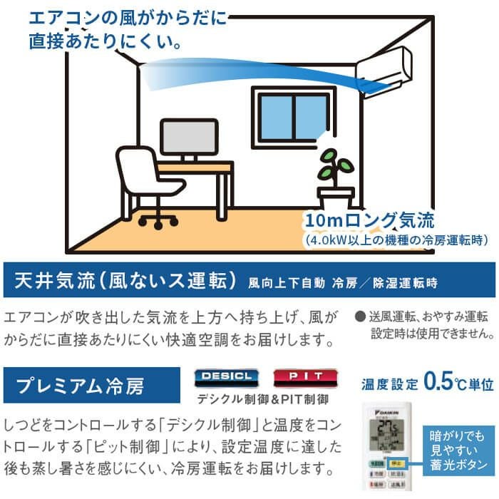 標準工事費込み】S714ATAP-W ダイキン ルームエアコン AXシリーズ 主に 