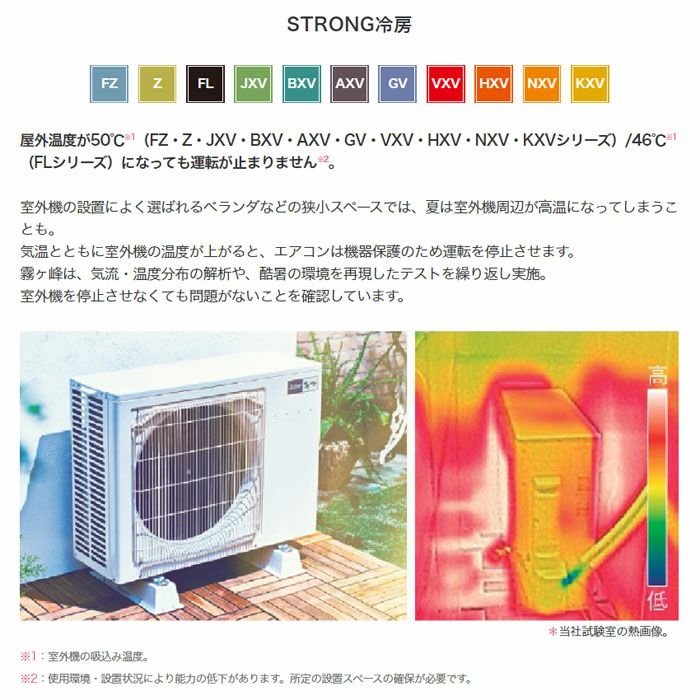 ☆新品☆6畳用エアコン☆三菱 霧ヶ峰 MSZ-GV2224 霧ヶ峰 東京 神奈川地域限定 標準取付工事費込 エアコン同配 おもに6畳
