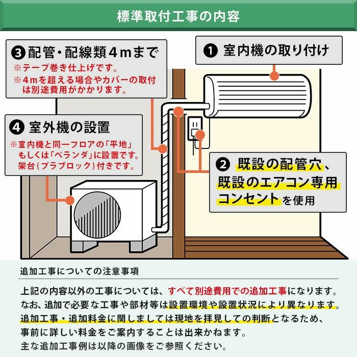 霧ヶ峰　中古冷暖房エアコン　標準取付込み 霧ヶ峰 標準取付工事費込 エアコン おもに20畳 三菱電機 Zシリーズ