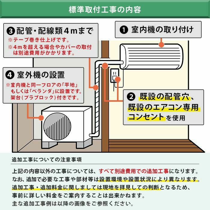 標準工事費込み】S284ATES-W ダイキン ルームエアコン Eシリーズ 主に