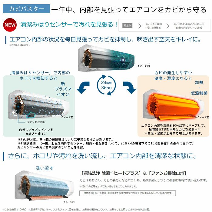 RAS-XJ2225S-W 日立 ルームエアコン 白くまくん XJシリーズ 主に6畳用