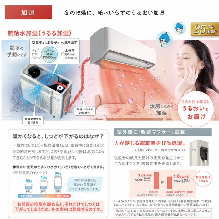 標準工事費込み】S225ATRS-W ダイキン ルームエアコン うるさら RX