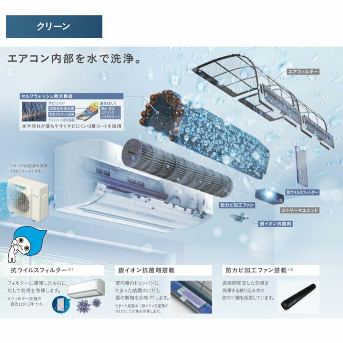 標準工事費込み】S225ATRS-W ダイキン ルームエアコン うるさら RX