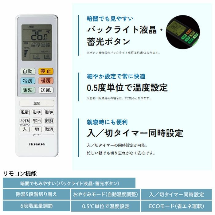 HA-S40G2-W ハイセンス ルームエアコン Sシリーズ 主に14畳用 