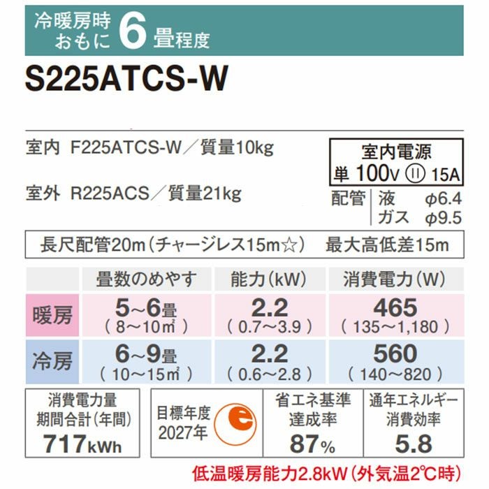 標準工事費込み】S225ATCS-W ダイキン ルームエアコン CXシリーズ 主に