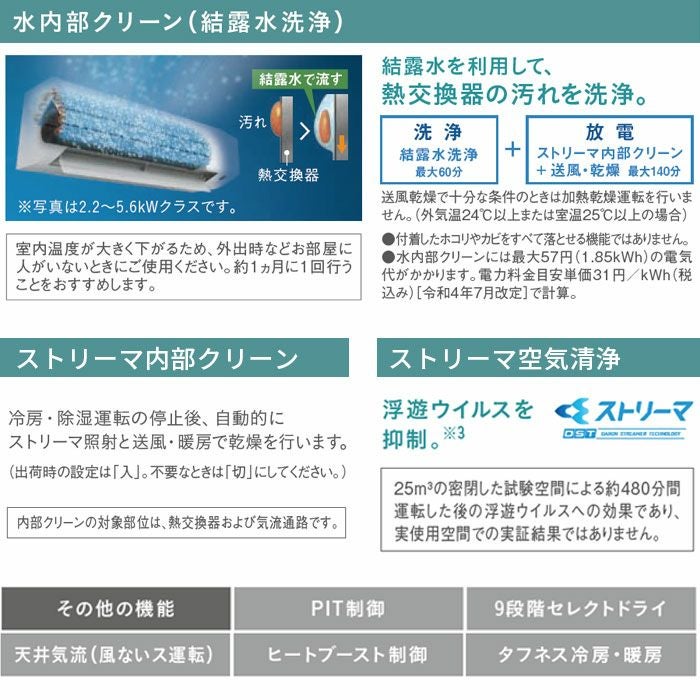 標準工事費込み】S635ATCP-W ダイキン ルームエアコン CXシリーズ 主に