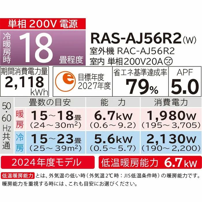 RAS-AJ56R2-W 日立 ルームエアコン 白くまくん AJシリーズ 主に18畳用