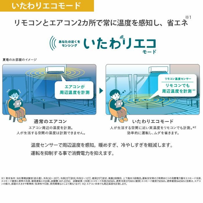 IRA-2206R アイリスオーヤマ ルームエアコン Rシリーズ 主に6畳用