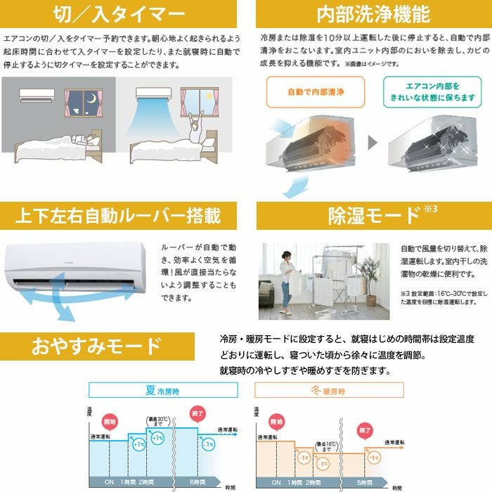 IRA-2206R アイリスオーヤマ ルームエアコン Rシリーズ 主に6畳用