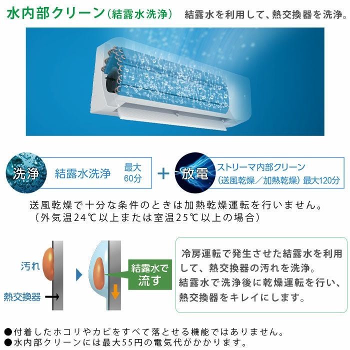 長期保管商品】S36ZTES-W ダイキン工業 ルームエアコン E 長期保管商品】S36ZTES-W ダイキン工業 ルームエアコン E