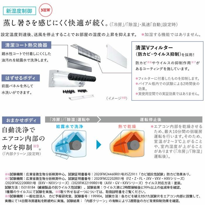 エアコン msz gv2225 三菱エアコン 6畳用 楽天市場 MSZ-GV2225-W 