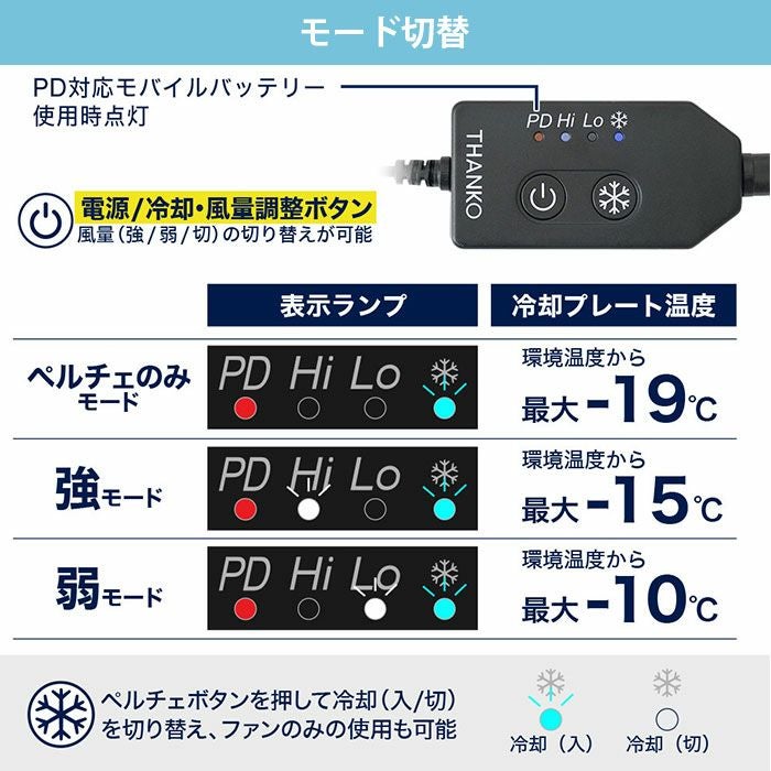 TKCV25SGY 冷蔵服4 ベスト シルバーグレー THANKO フリーサイズ