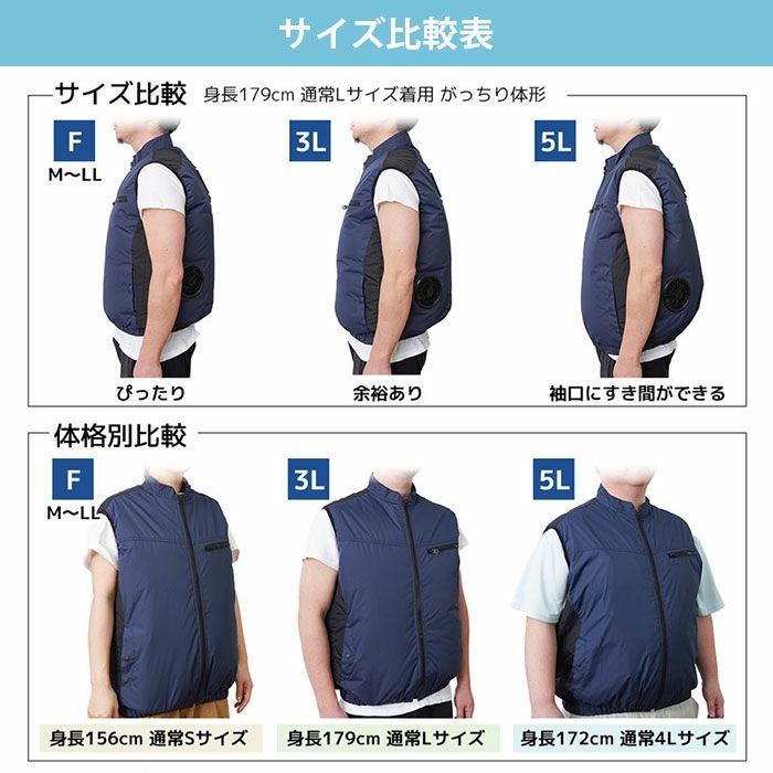 TKCV25SGY 冷蔵服4 ベスト シルバーグレー THANKO フリーサイズ