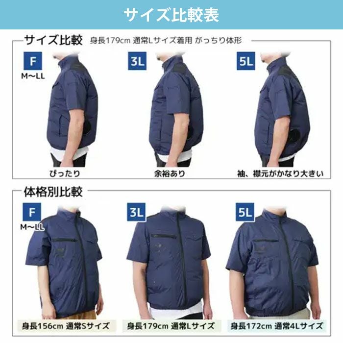 TKWE25SNV 冷蔵服4 半袖 ネイビー THANKO フリーサイズ | エアコン