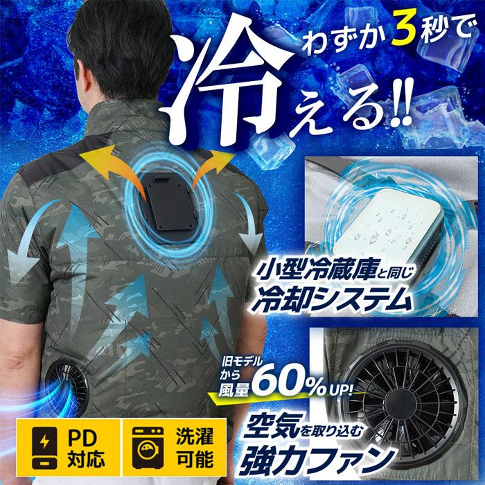 TKWE25SNV 冷蔵服4 半袖 ネイビー THANKO フリーサイズ | エアコン