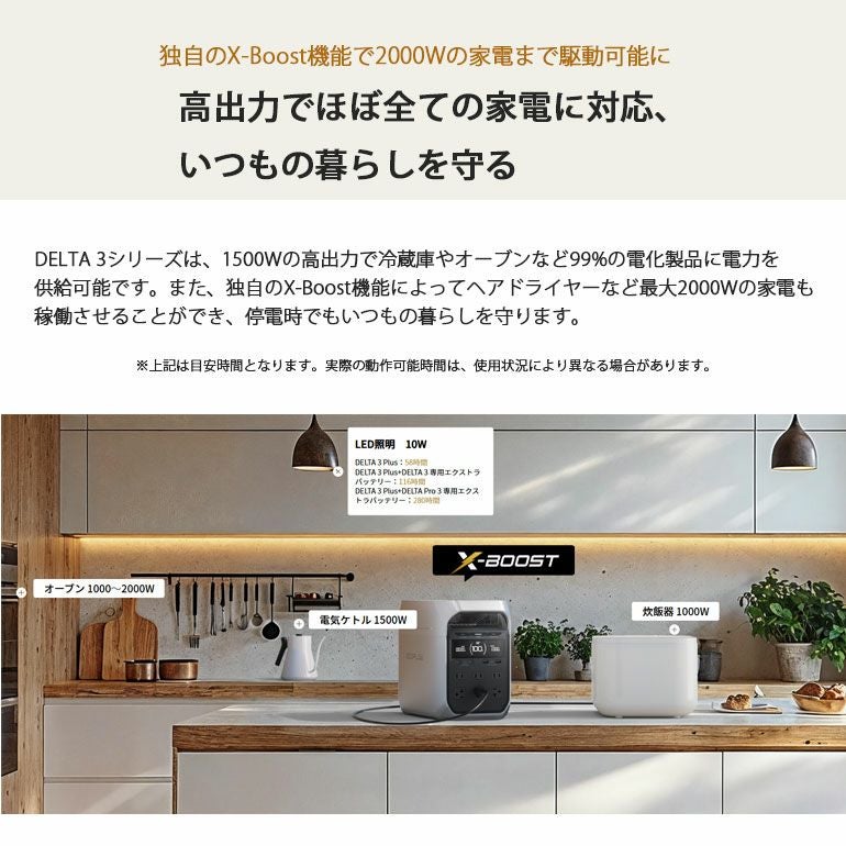 DELTA 3 Plus EcoFlow ポータブル電源 1024Wh | エアコン・家電通販の