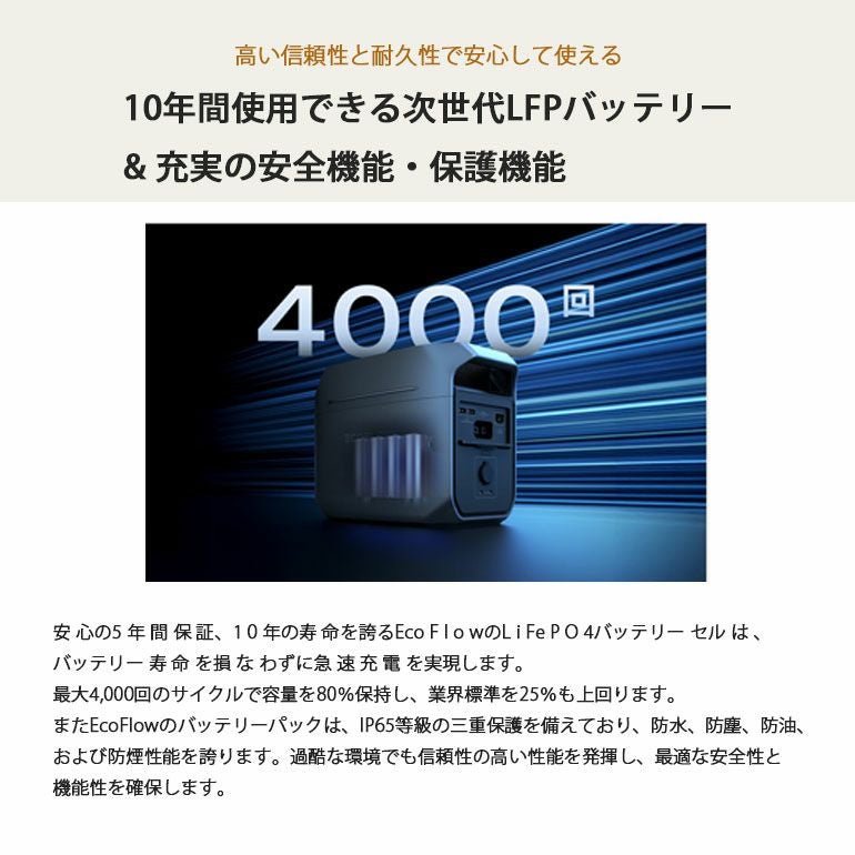 DELTA 3 Plus EcoFlow ポータブル電源 1024Wh | エアコン・家電通販の