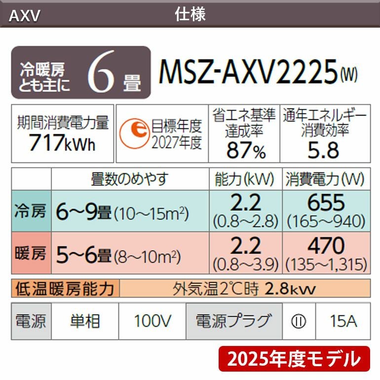 標準工事費込み】MSZ-AXV2225-W 三菱電機 AXVシリーズ エアコン 主に6