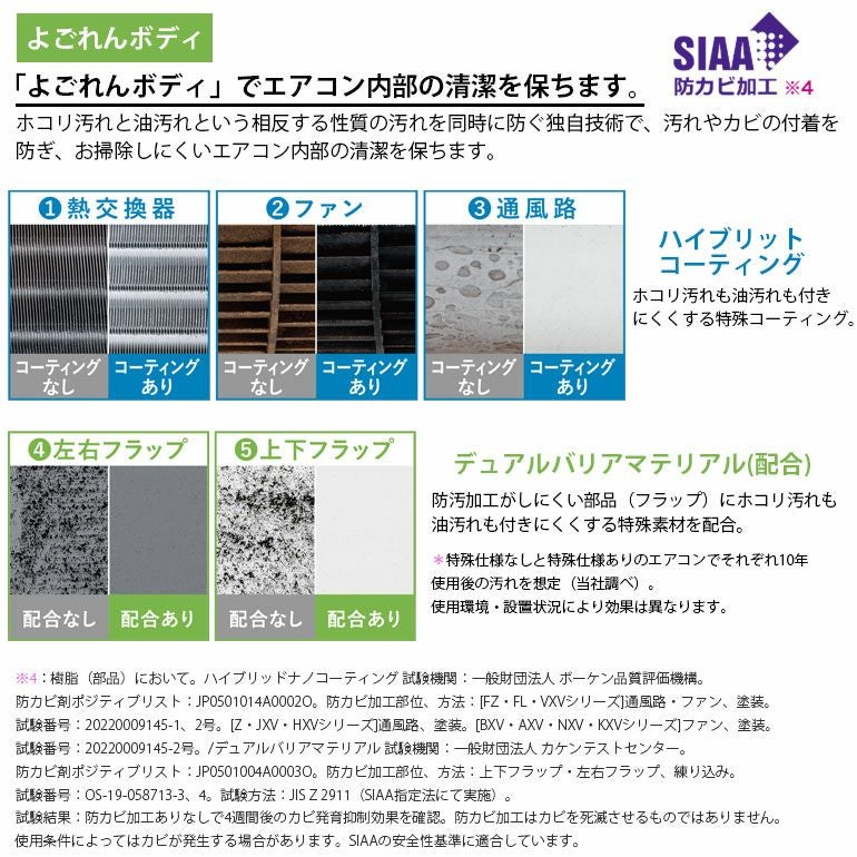 エアコン　受け渡し予定者決定 三菱（MITSUBISHI） 工事費込みセット Zシリーズ 霧ヶ峰 ルーム