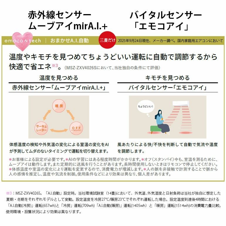 MSZ-ZXV6326S-W 三菱電機 Zシリーズ エアコン 主に20畳用 | エアコン