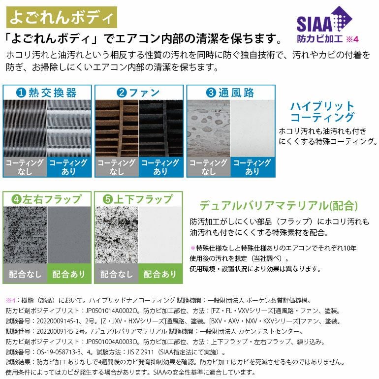 MSZ-ZXV6326S-W 三菱電機 Zシリーズ エアコン 主に20畳用 | エアコン