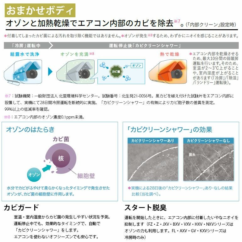 MSZ-ZXV6326S-W 三菱電機 Zシリーズ エアコン 主に20畳用 | エアコン