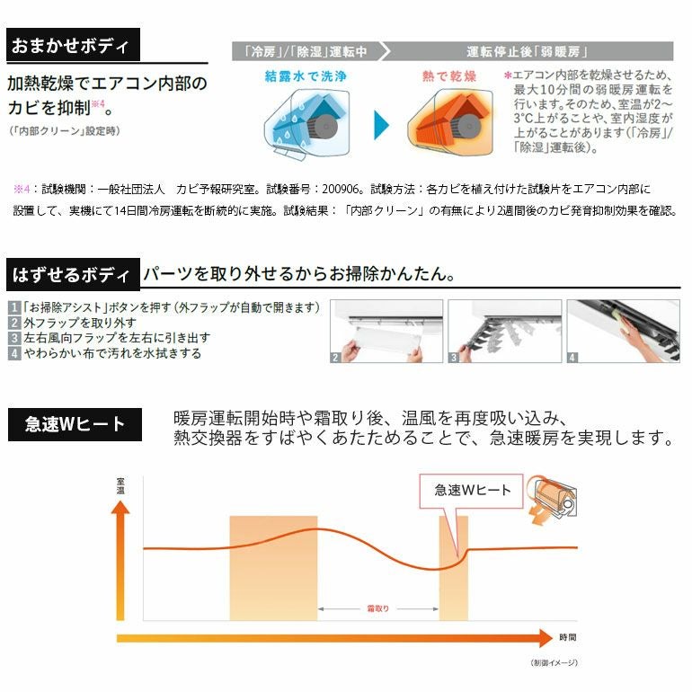 MSZ-FLV4021S-W 三菱電機 FLシリーズ エアコン 主に14畳用 | エアコン 
