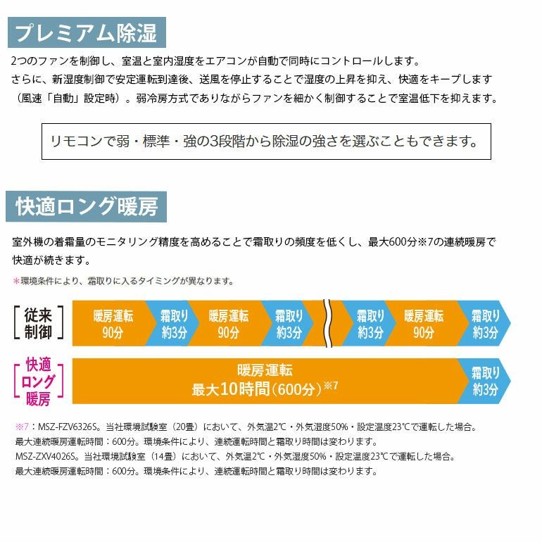 MSZ-FZV7126S-W 三菱電機 FZシリーズ エアコン 主に23畳用 | エアコン 