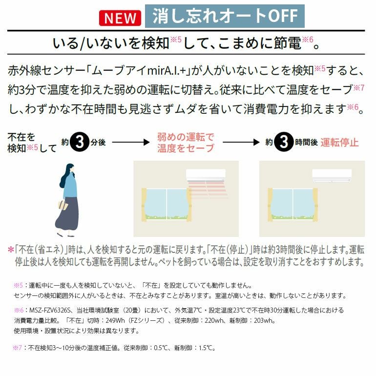 MSZ-FZV9026S-W 三菱電機 FZシリーズ エアコン 主に29畳用 | エアコン